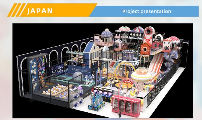 Casas interiores Castillo travieso Familia Fuerte travieso Amistades Equipo de juego comercial 3