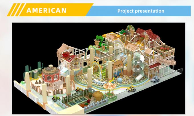 Casas interiores Castillo travieso Familia Fuerte travieso Amistades Equipo de juego comercial 6